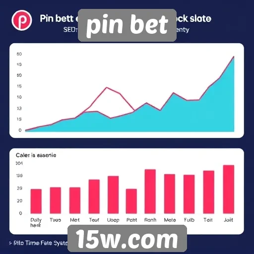 Estatísticas de usuários ativos na plataforma pin bet